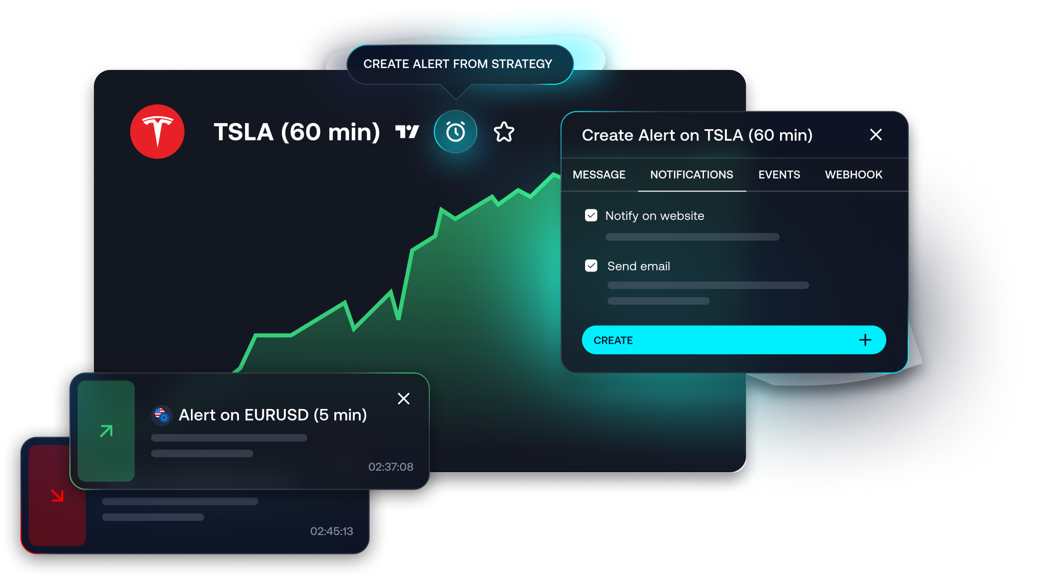 Precision alerts — placeholder